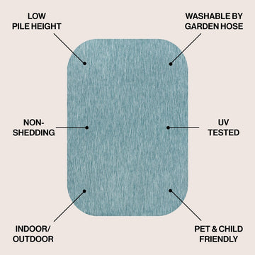 Miles Modern Minimalist Radius Corner Solid Indoor/Outdoor Area Rug